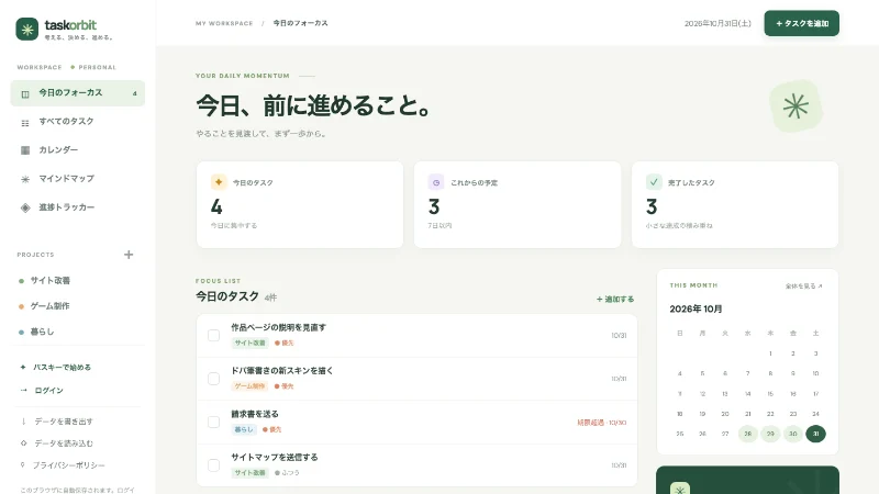 Task Orbitの「今日のフォーカス」画面。左に5つの画面への切り替えと、サイト改善・ゲーム制作・暮らしのプロジェクト一覧。中央に今日のタスク4件、これからの予定3件、完了したタスク3件の数字と、優先度付きのタスクの一覧。右に2026年10月のカレンダー。